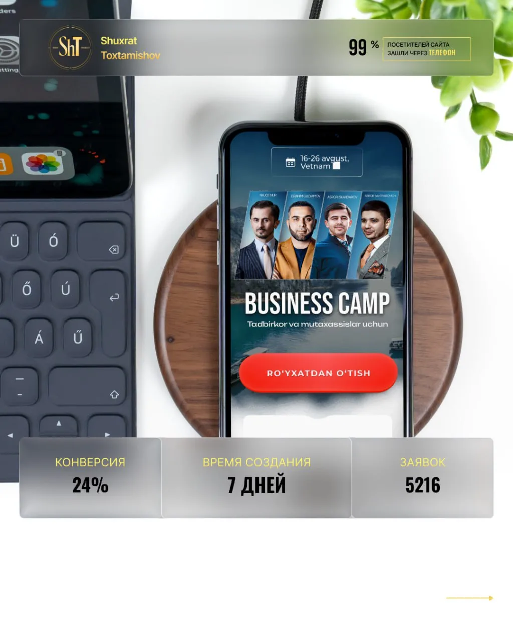 Business Camp (Vietnam)