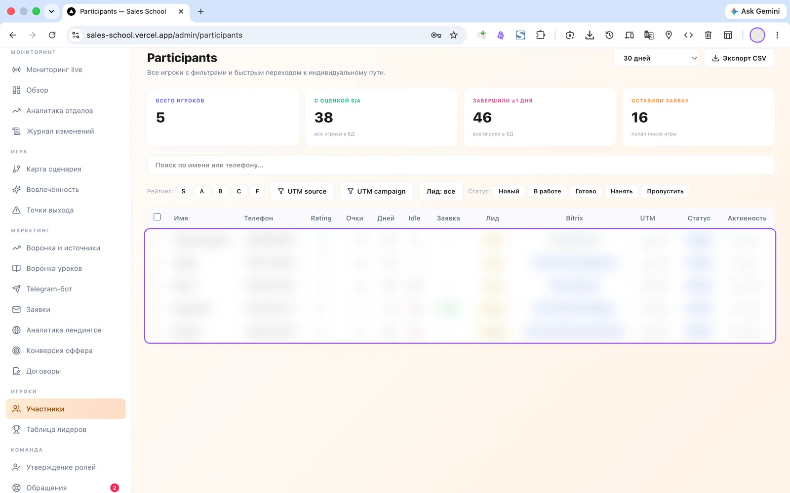 School analytics & CRM — 4