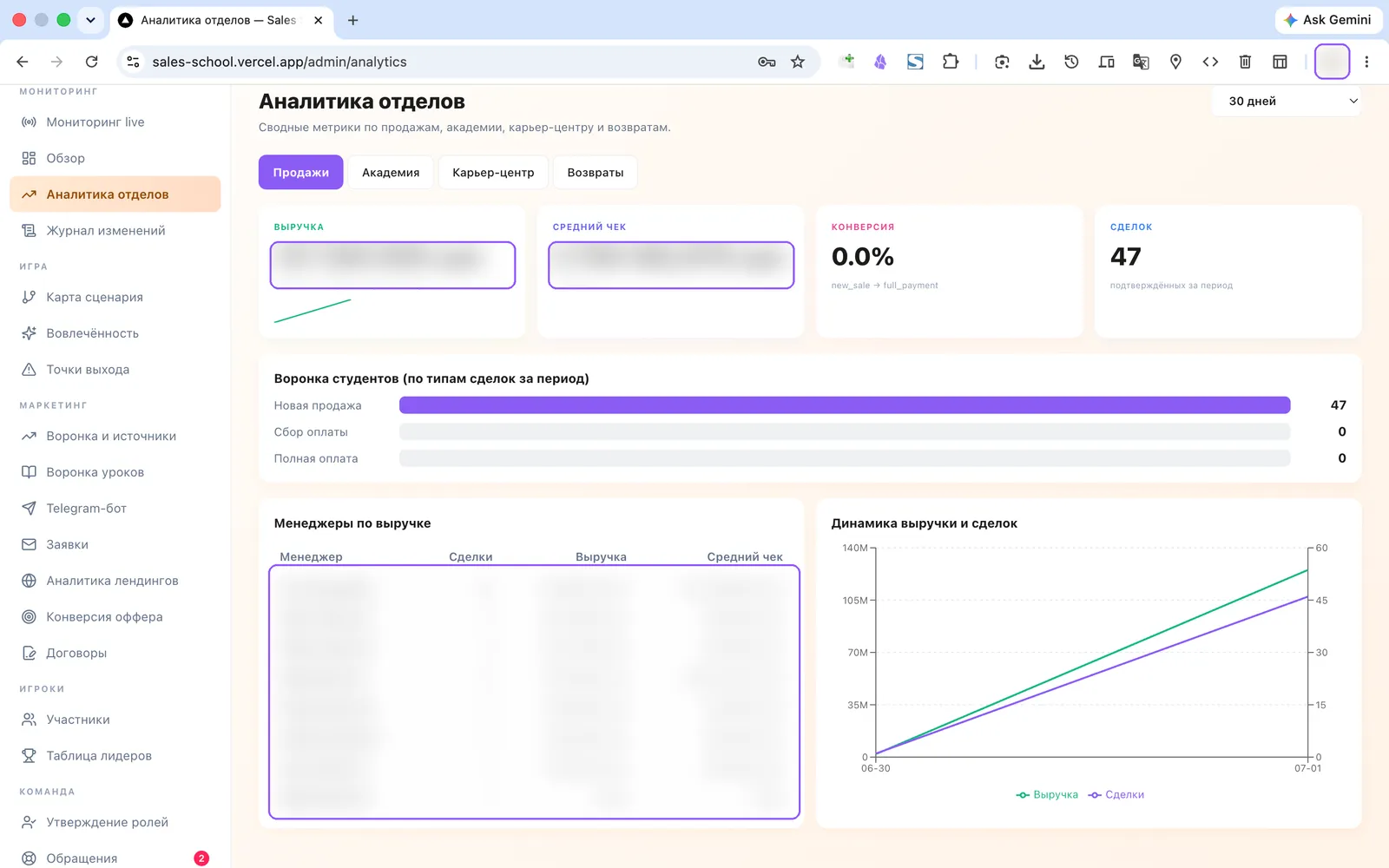 School analytics & CRM — 1