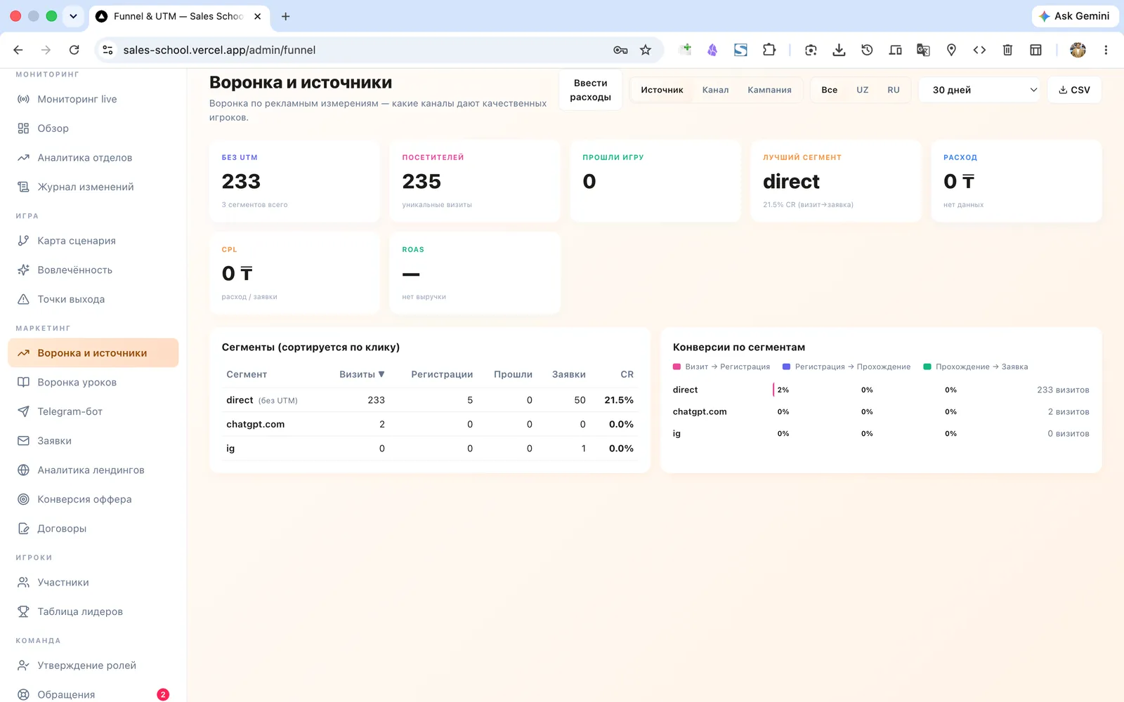 School analytics & CRM — 2