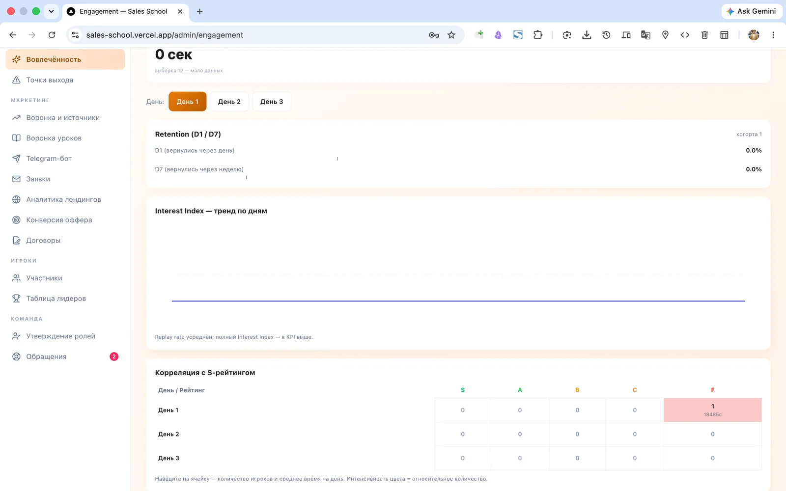 School analytics & CRM — 6