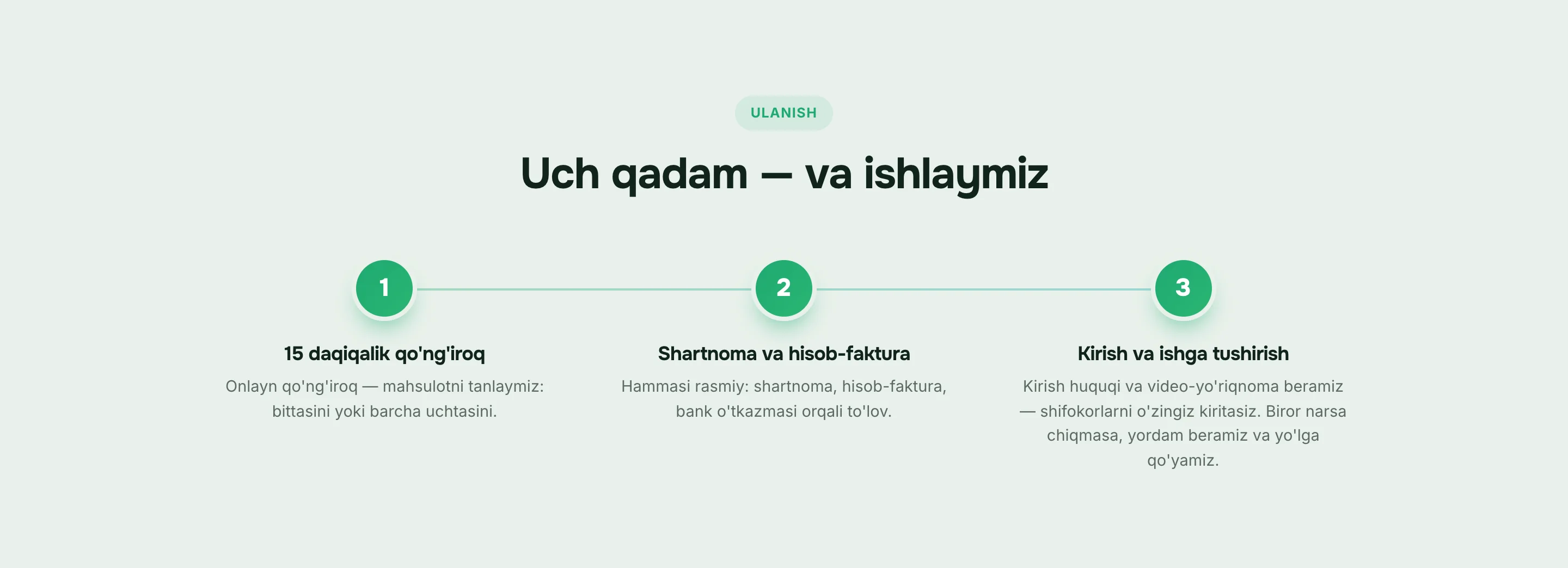 Sino AI uchun tijorat takliflari — 3