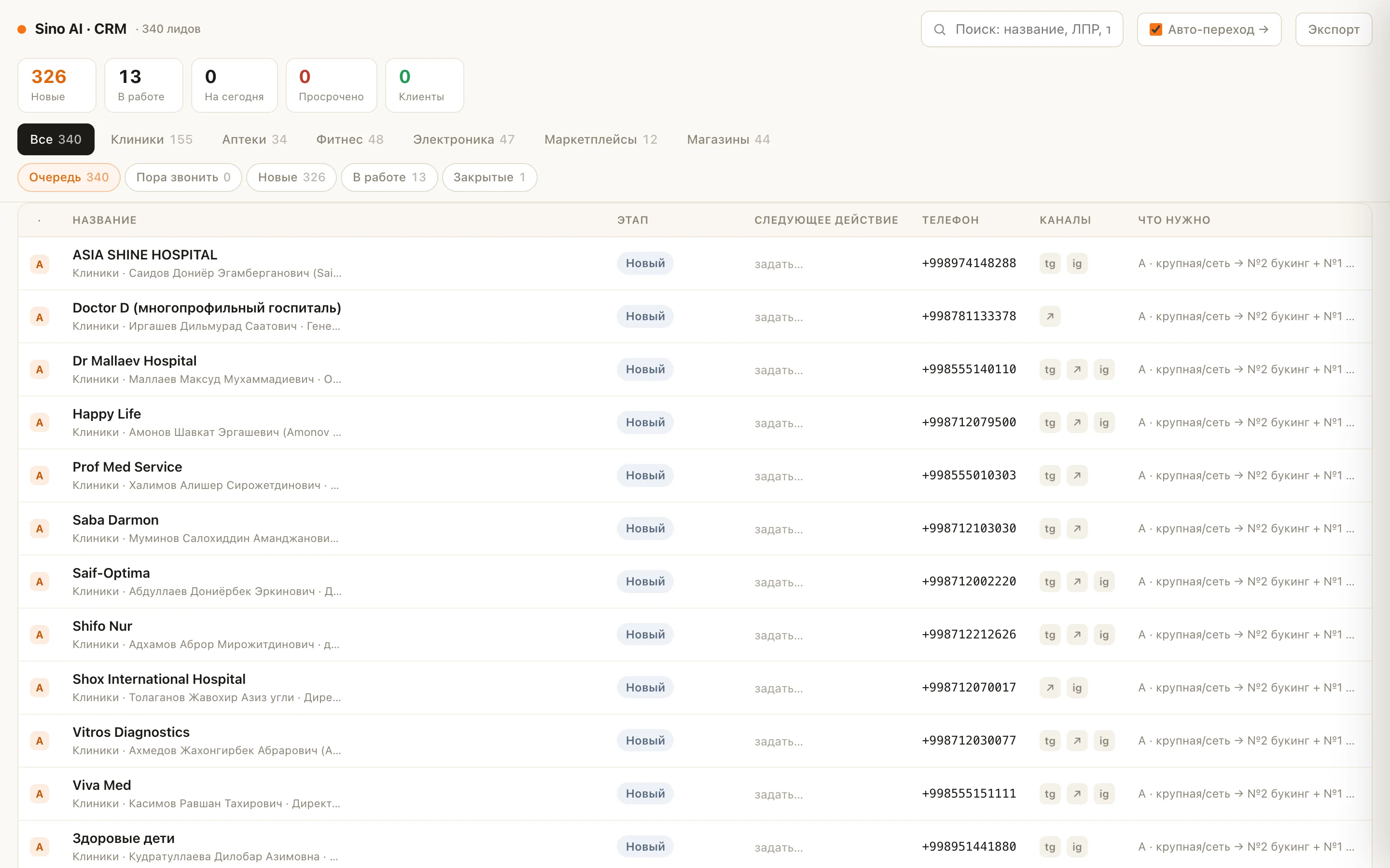 CRM for cold-lead calling
