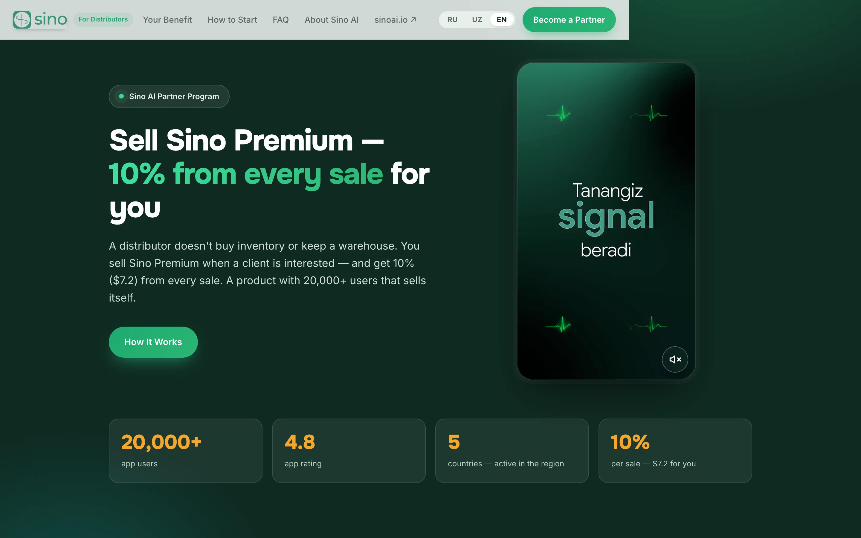 Commercial proposals for Sino AI — 7