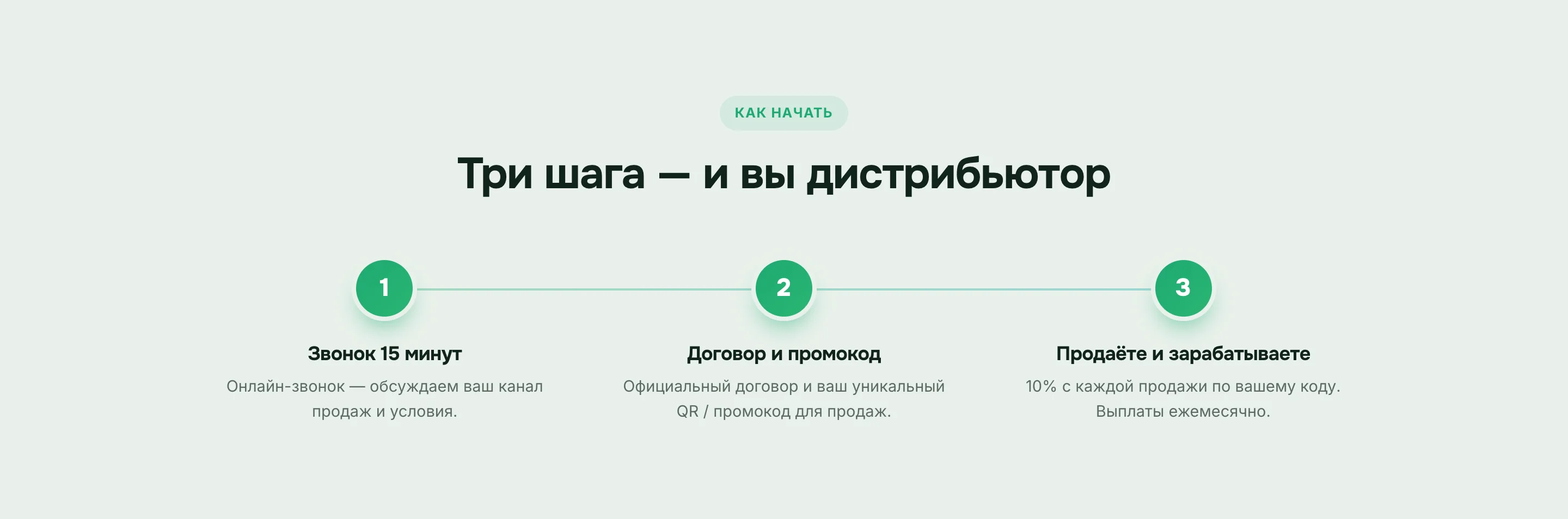 Коммерческие предложения для Sino AI — 9
