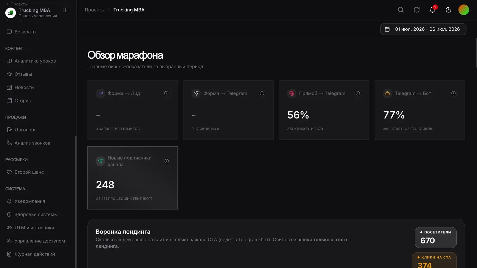 Marathon analytics & dashboard