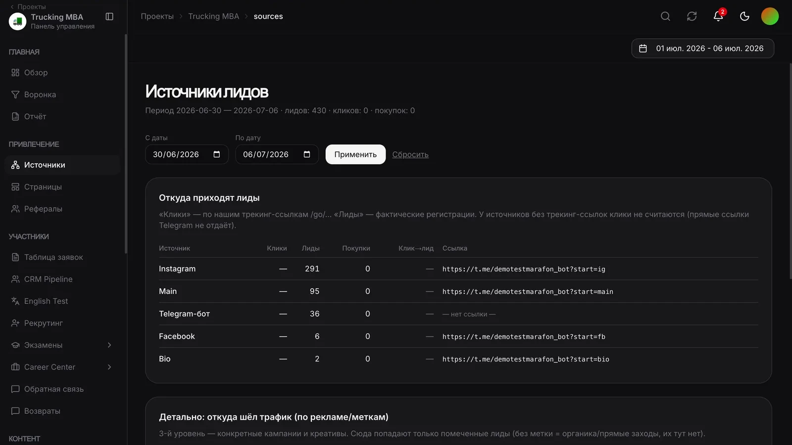 Marathon analytics & dashboard — 3