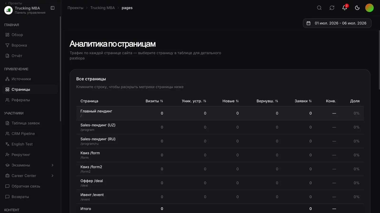 Marathon analytics & dashboard — 4
